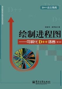 孤篱