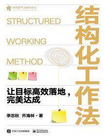终极启示录