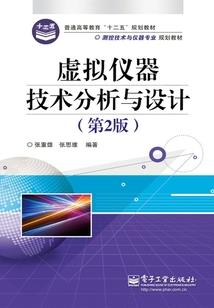 转变的土地神